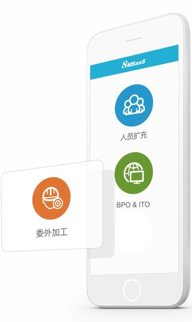 揭秘8msaas采購?fù)獍?軟件外包服務(wù)的新范式與核心價值